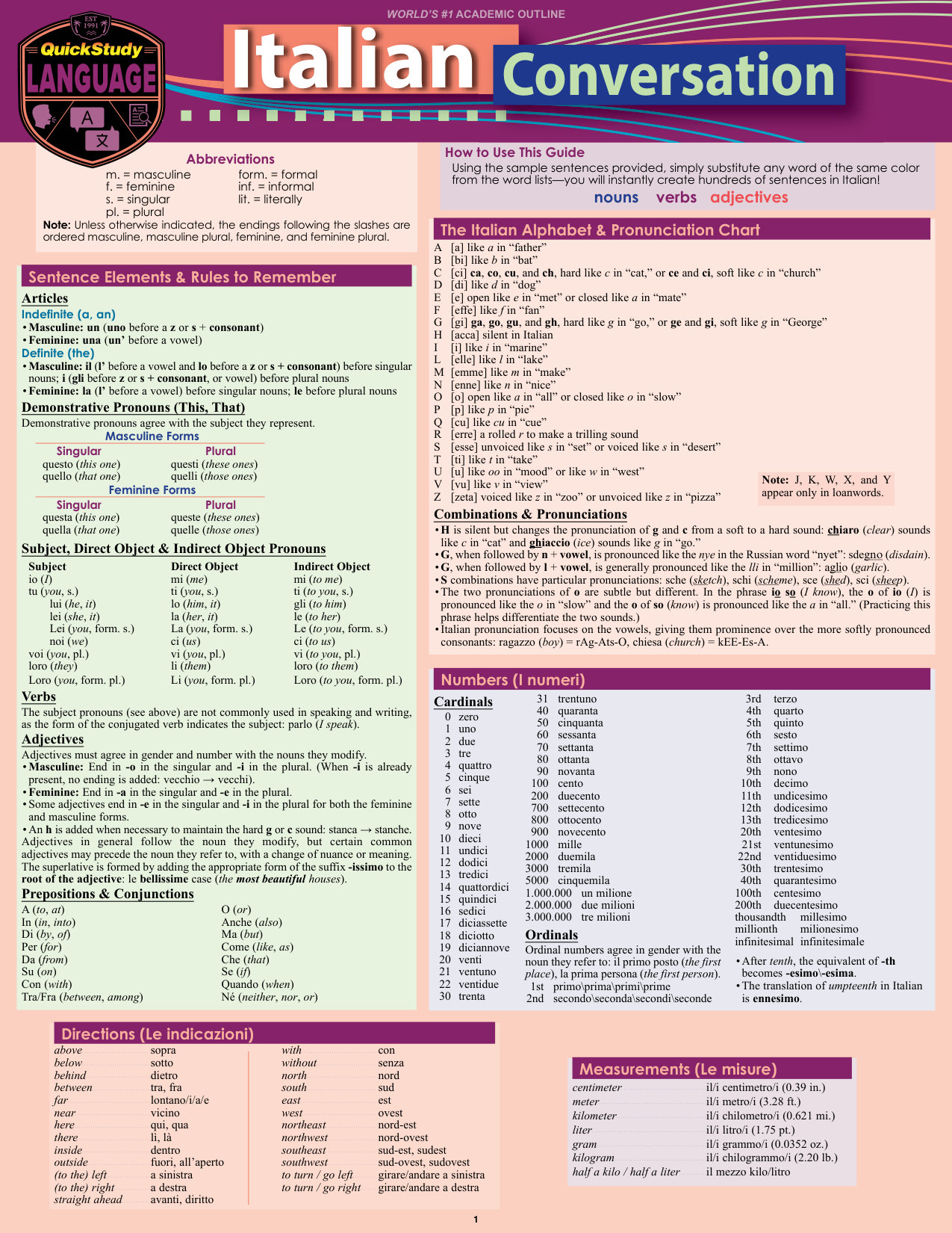 Italian Conversation cover